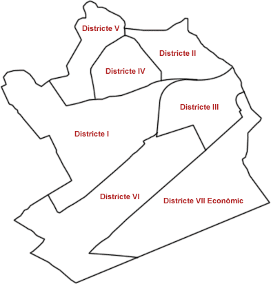 Mapa de los distritos de L'Hospitalet