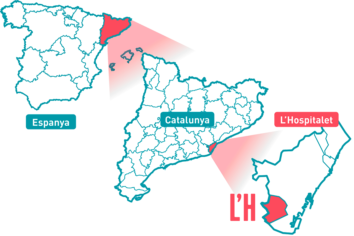 Situació
